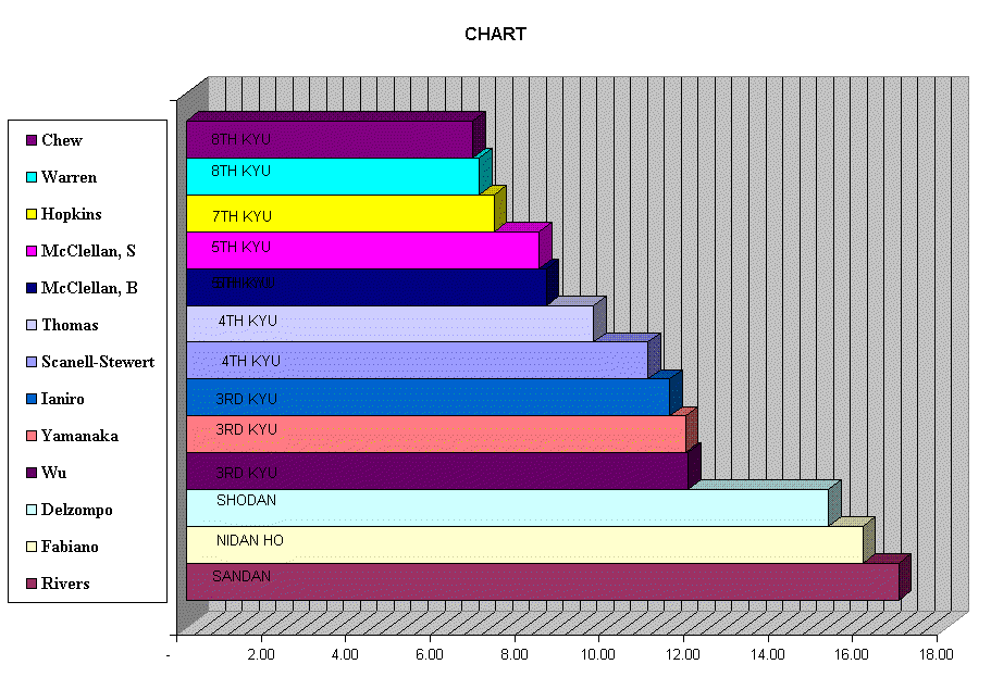 wpe1.gif (48350 bytes)